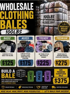 Wholesale Clothing Bales - 100lbs Mixed Styles